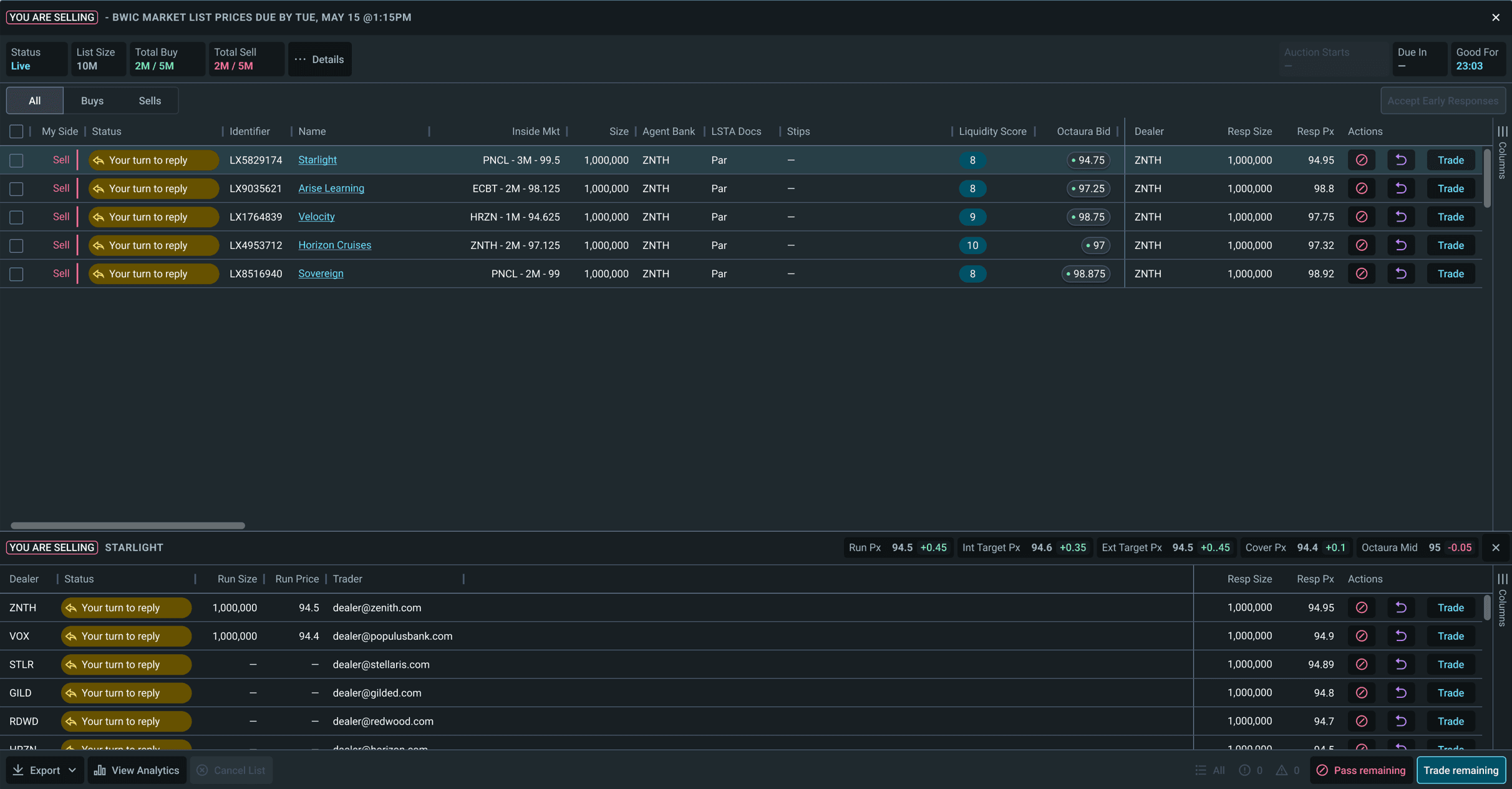 Liquidation - Multi-dealer Market List